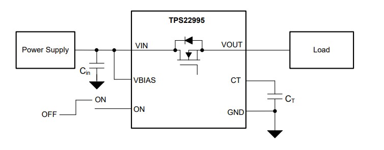 Application Circuit Diagram - Texas Instruments TPS22995 On-Resistance Load Switches